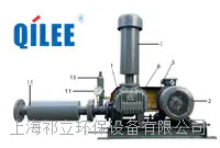 技術(shù)團隊 技術(shù)團隊